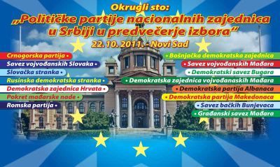 Okrugli stol: Političke stranke nacionalnih zajednica u Srbiji u predvečerje izbora